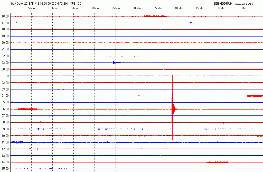 1911avellinodrum_cmvg_ehn